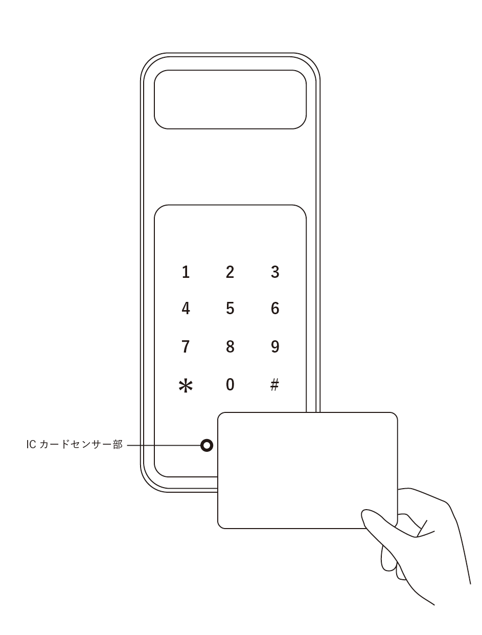 カードキー