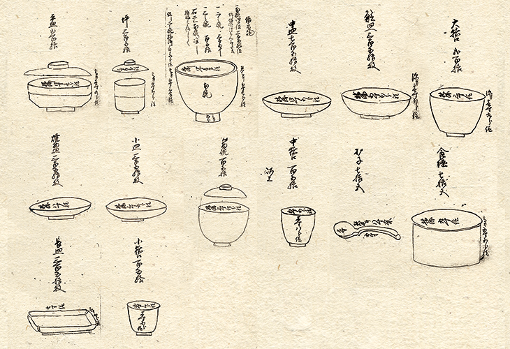 通信使食器図